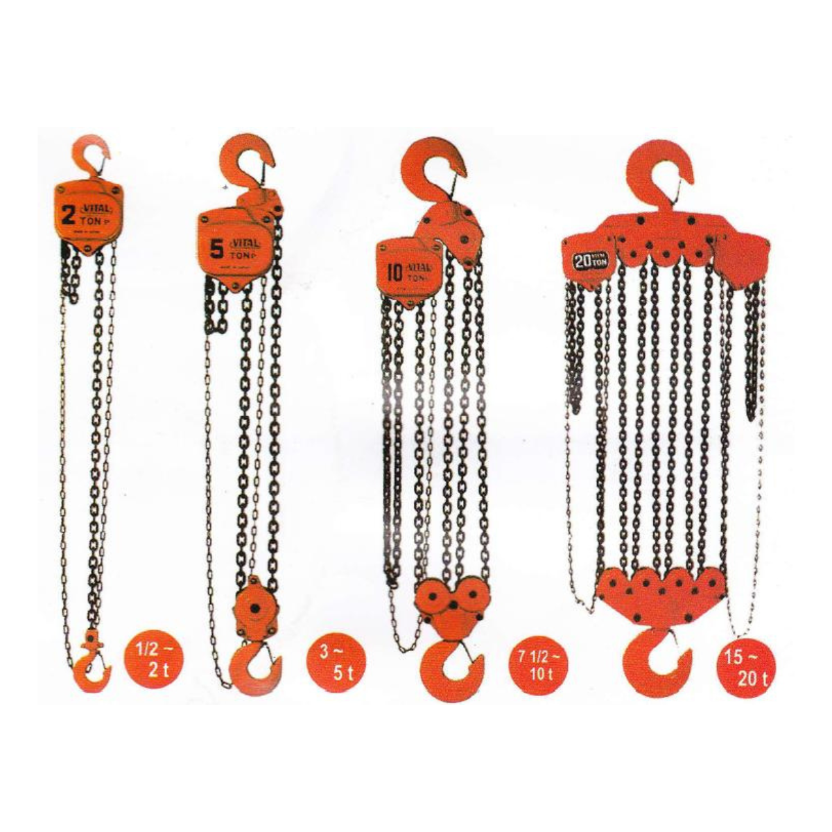 Chain Block Ahmad Khadeeja Trading LLC Chain Block Ahmad Khadeeja Trading LLC