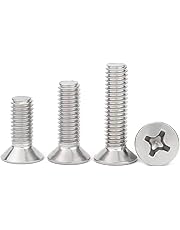 Machine Screw